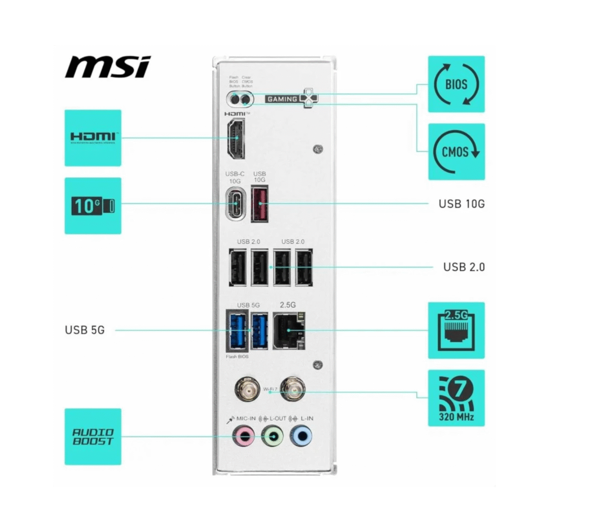 Placa Base MSI B840 GAMING PLUS WIFI - Imagen 3